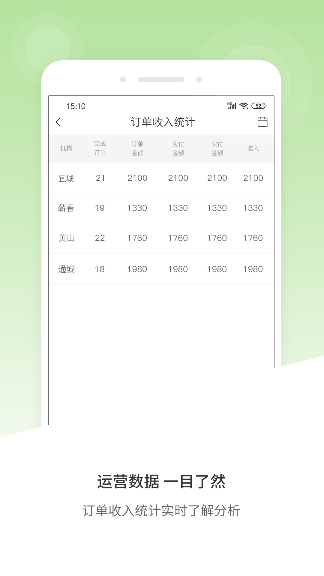 风韵合作版移动管理端截图5