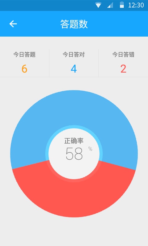 33IQv3.0.0截图3