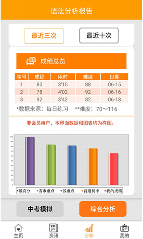 初中语法v1.0截图4