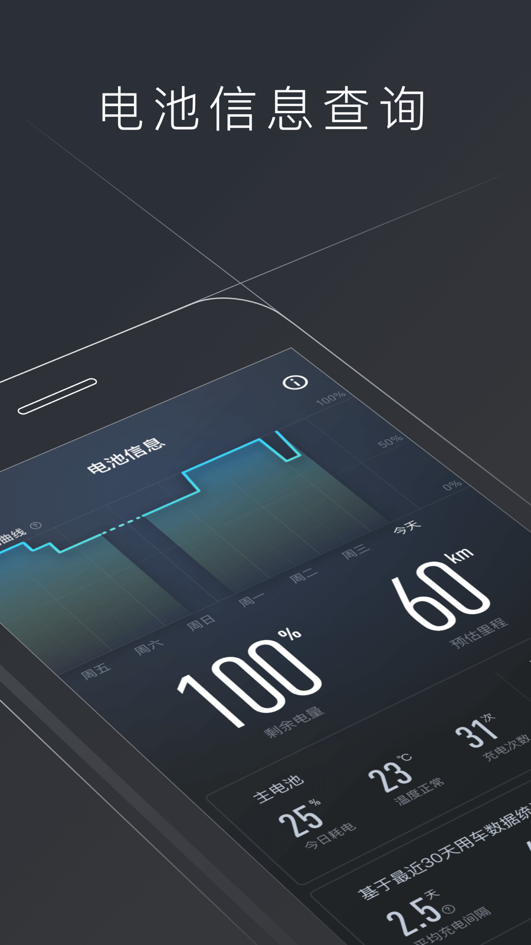 小牛电动v3.9.6截图2