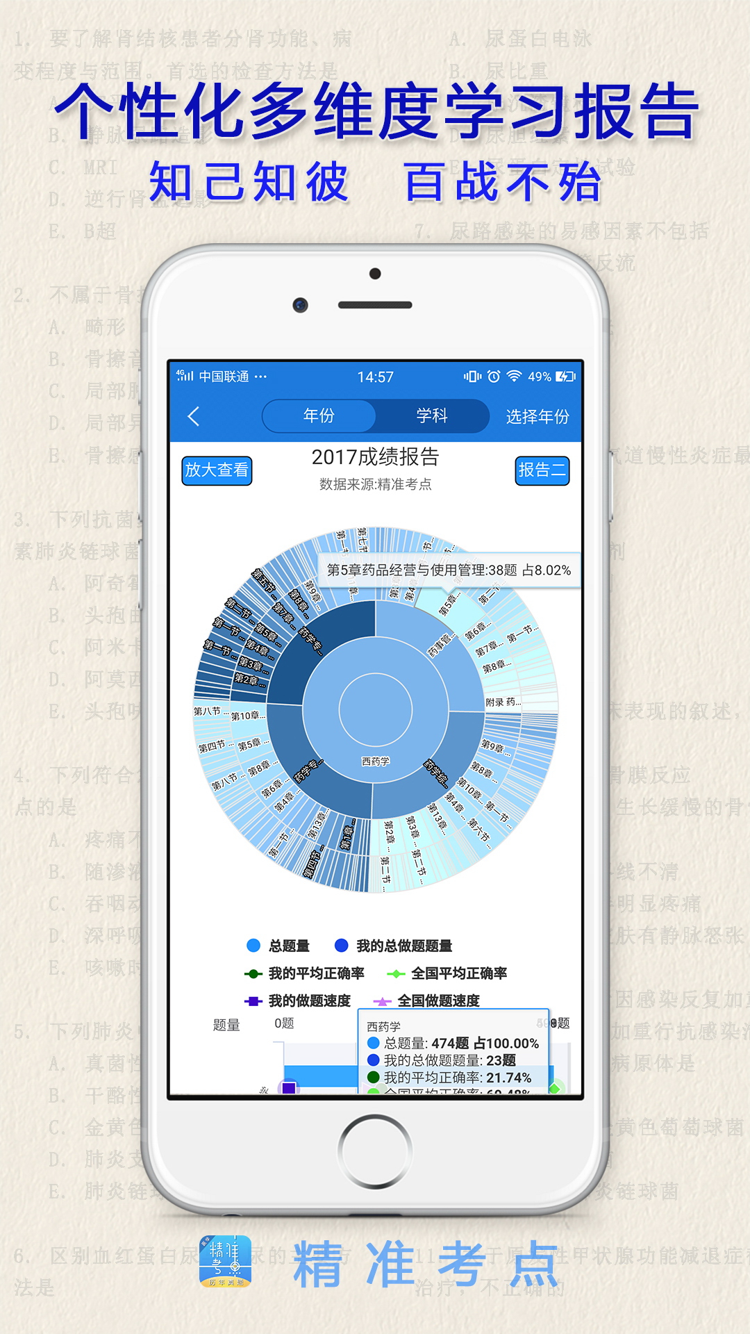 执业药师v2.1.3截图5