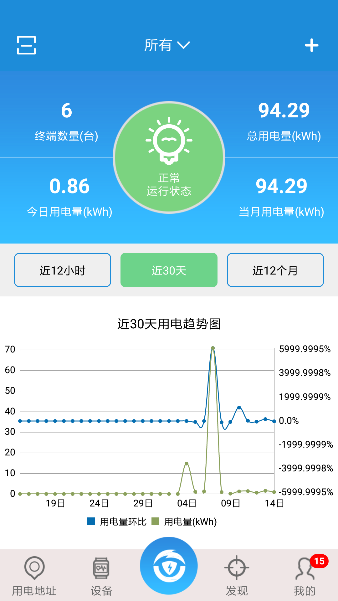 智电保截图2