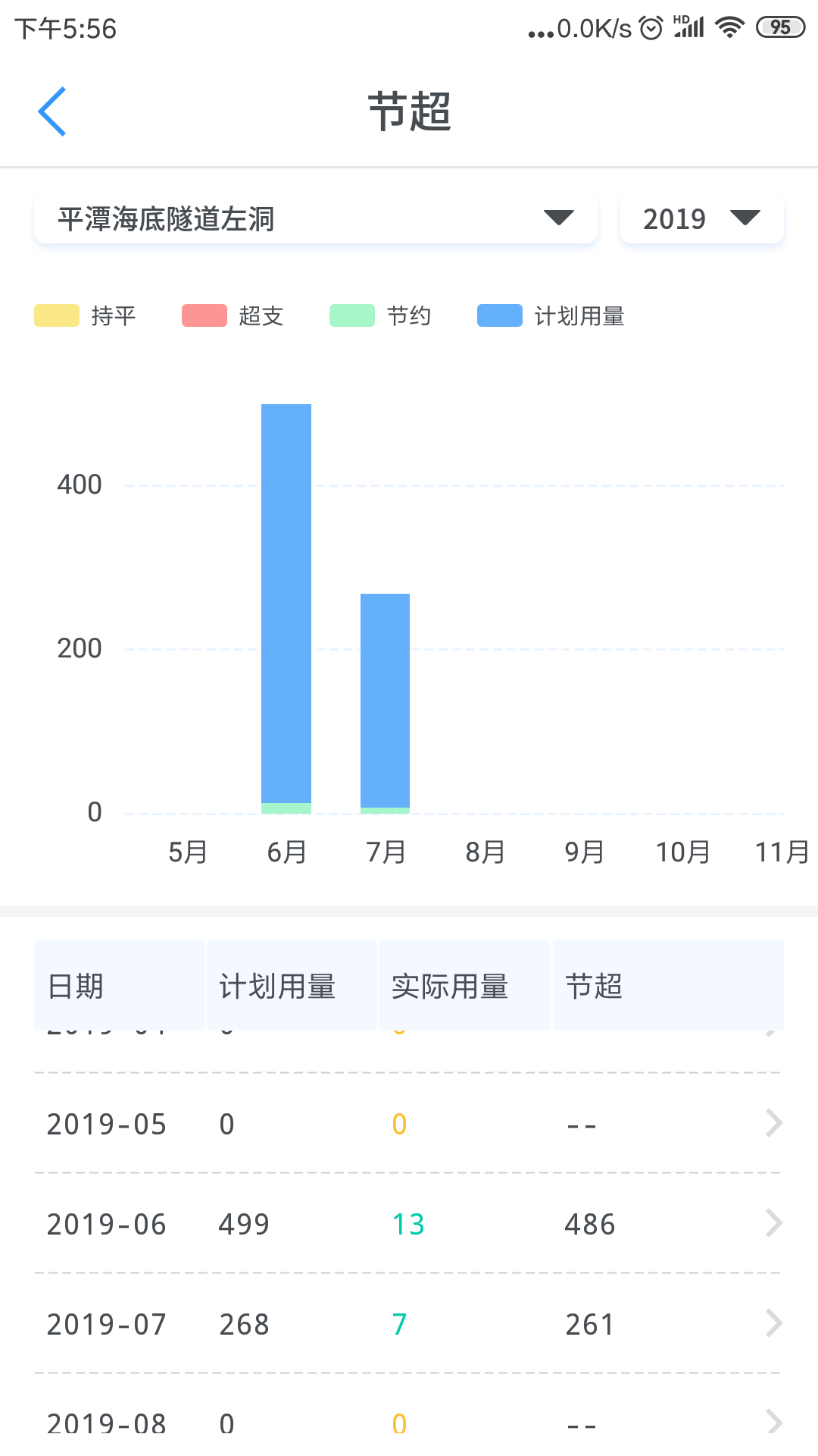 星工程v1.05.000截图4