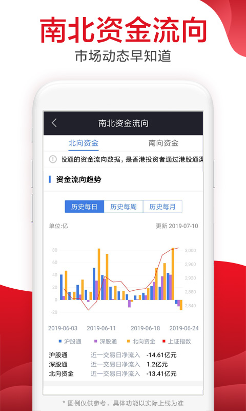 广发证券易淘金v8.2.1.0截图1