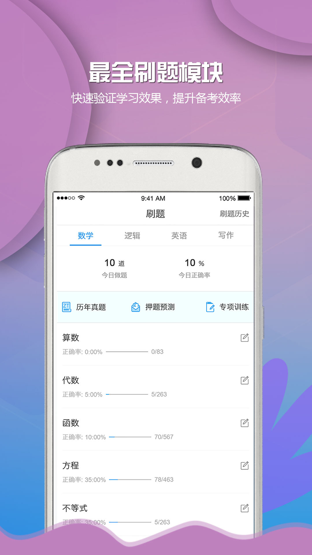 MBA百科大师v1.0.0截图4