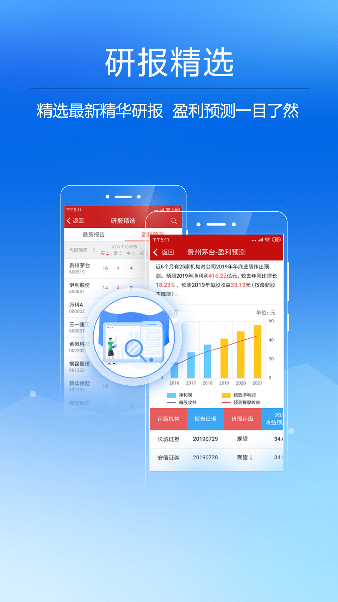 钱龙手机版证券分析软件vV5.80.31.00(20190815-1)截图3
