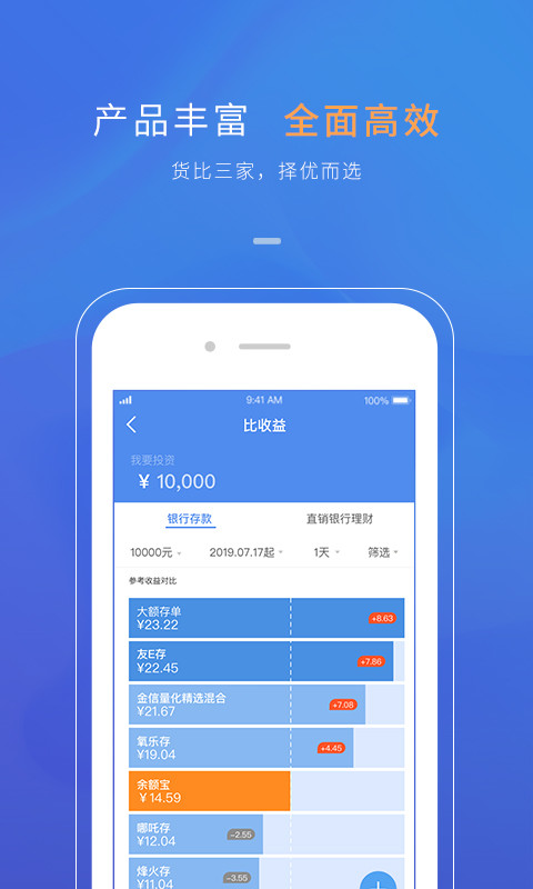 比财vv3.1.8截图3