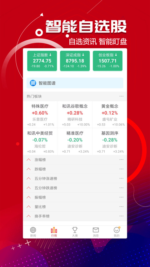 和讯财经-热点财经新闻v6.2.8截图4