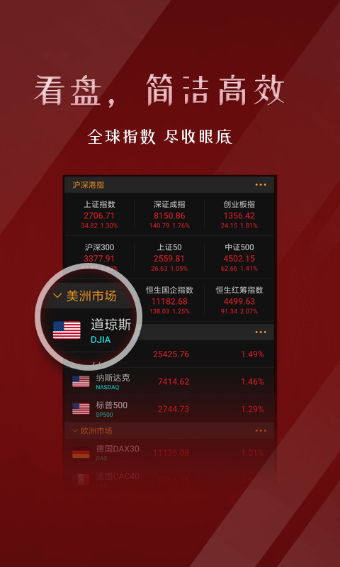 益盟经典版v8.8.4截图2