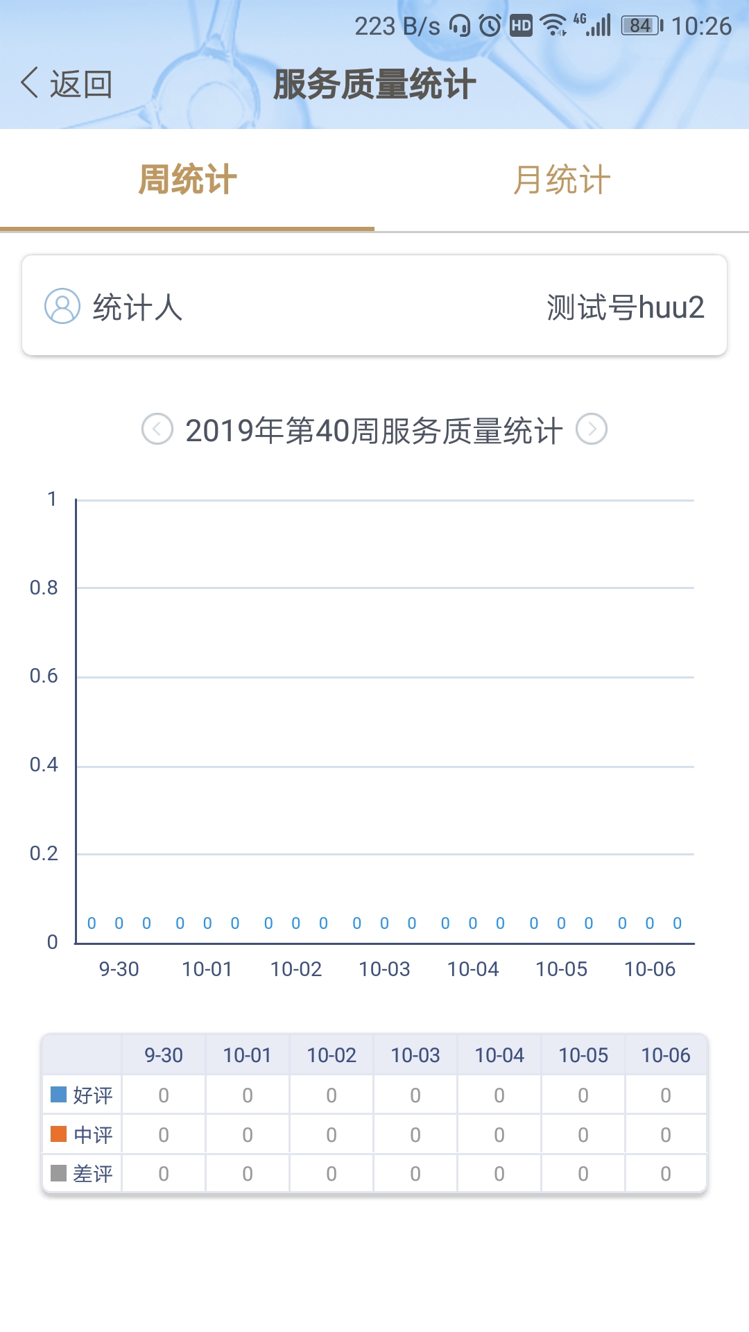 医生端健康高栏港截图4