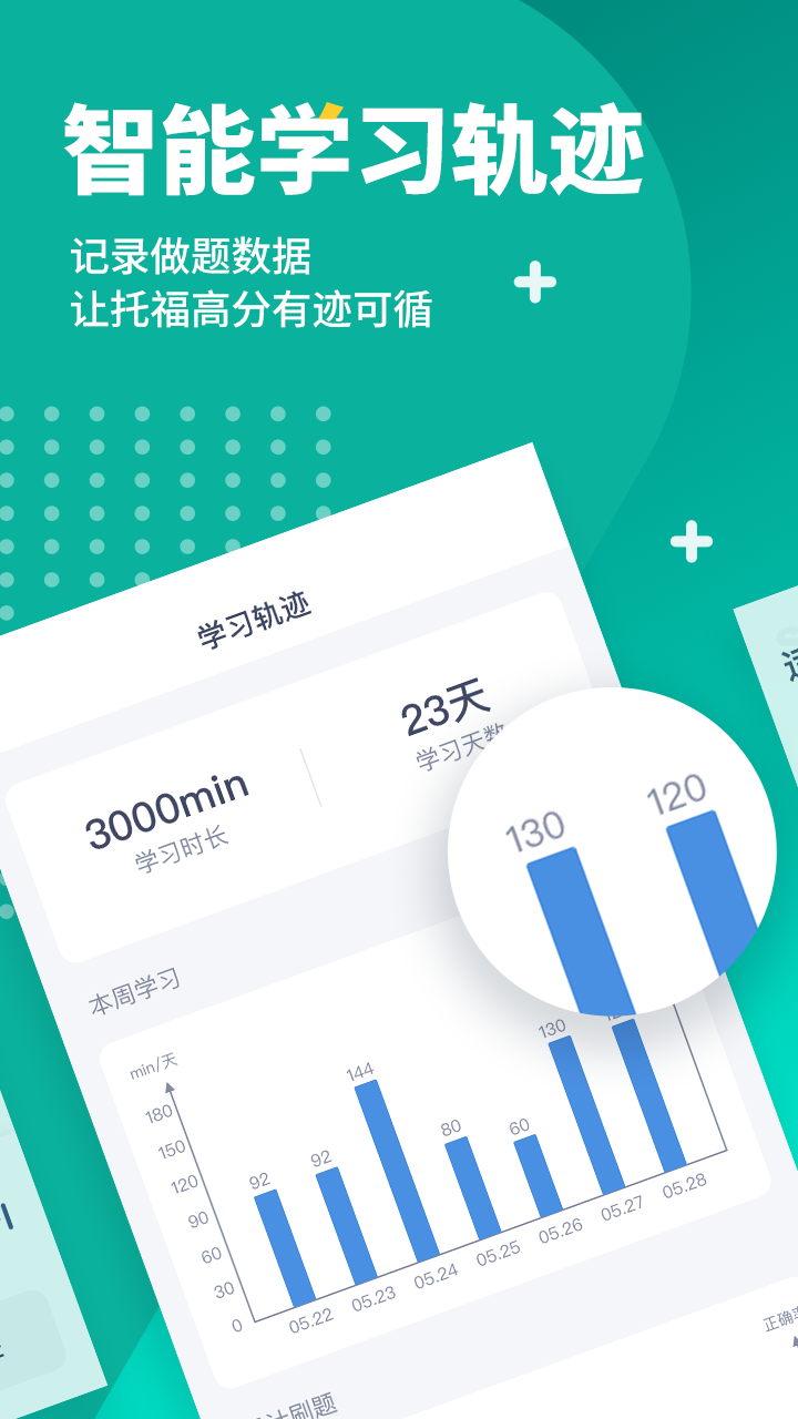 新东方托福Prov1.0.1截图3