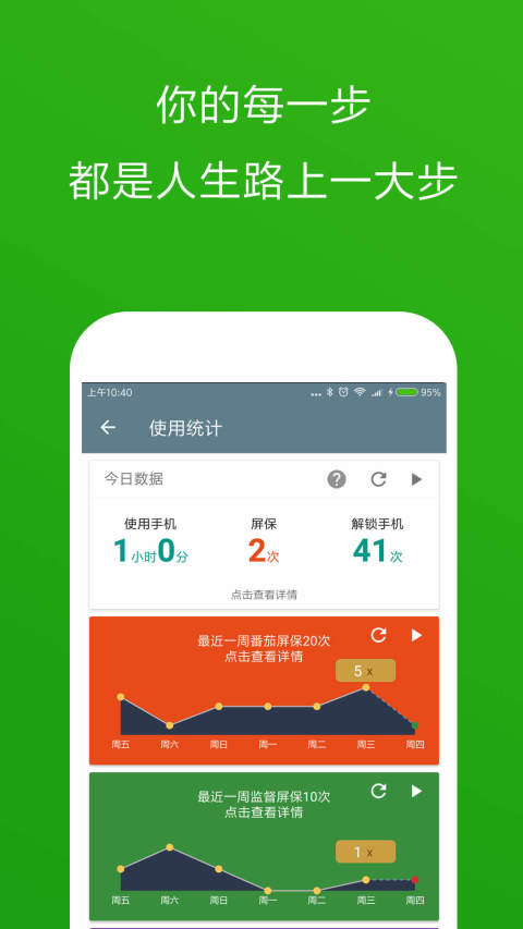 不做手机控v5.6.3.0截图3