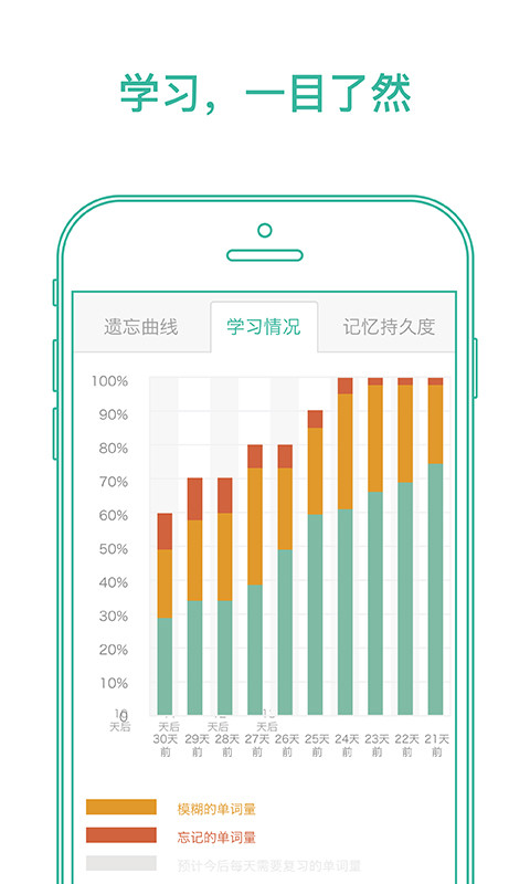 墨墨背单词v3.6.61截图2