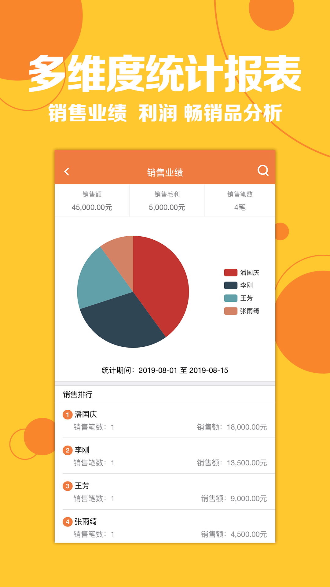 智能云ERPv4.0.5截图5