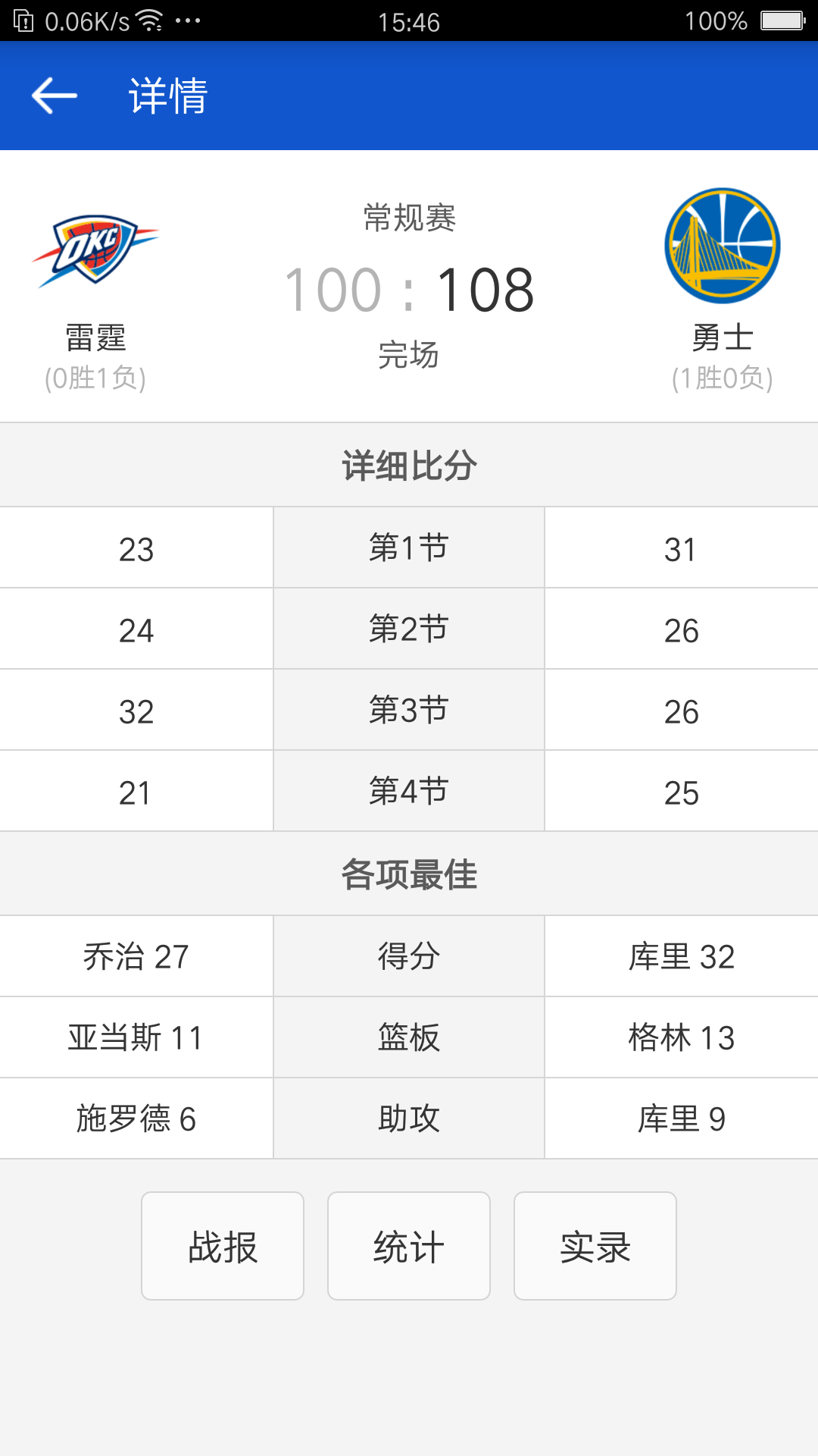 掌上NBAv2.8.2截图4