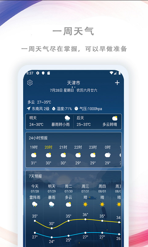 AiGe预报截图2