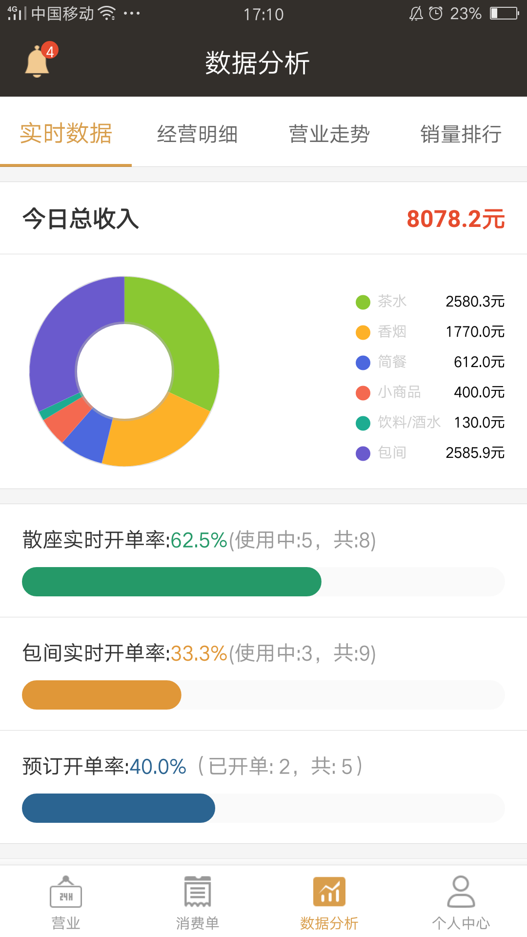 茗匠门店管理系统v3.0.2截图3