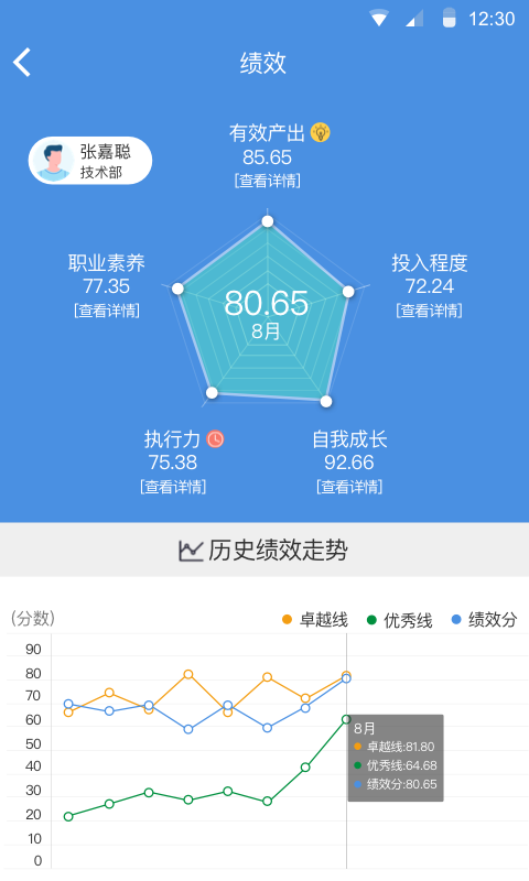 大管加v3.8.3截图4