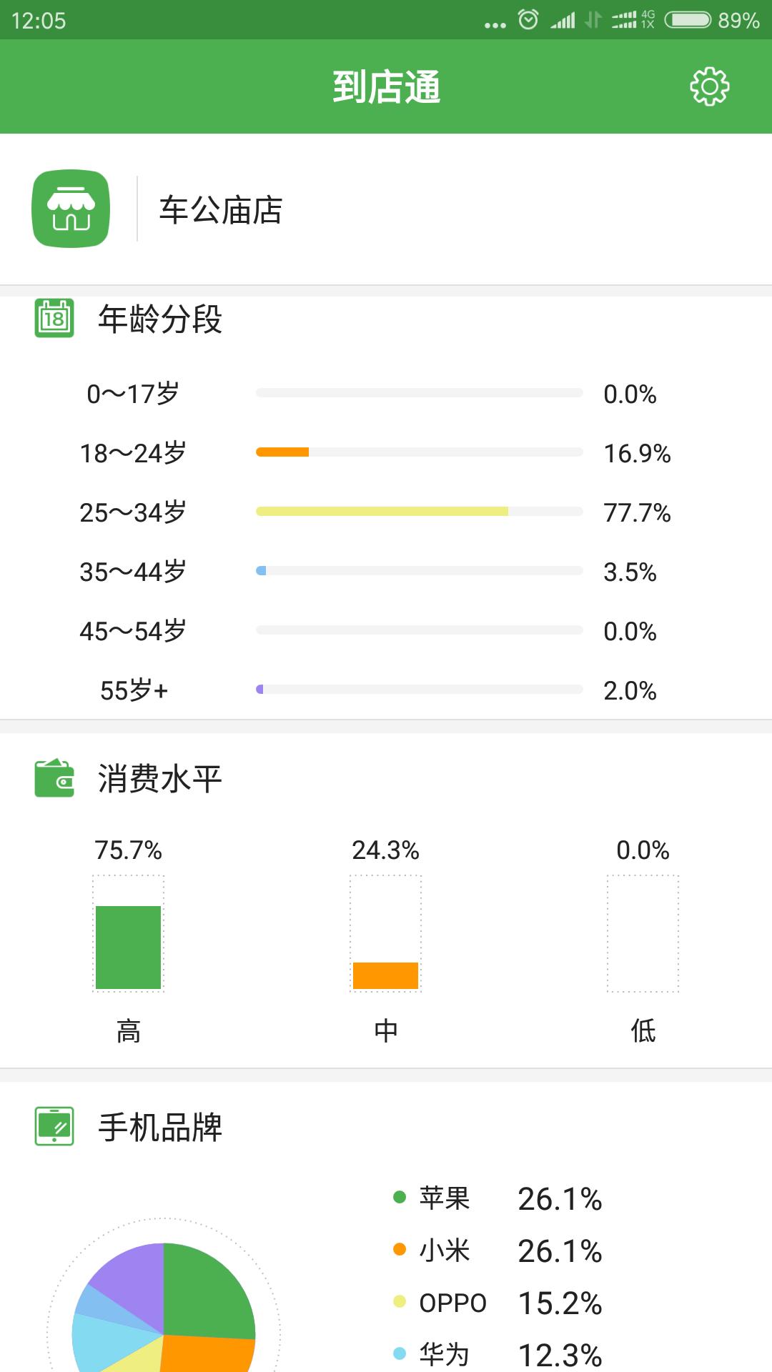 店知了截图2