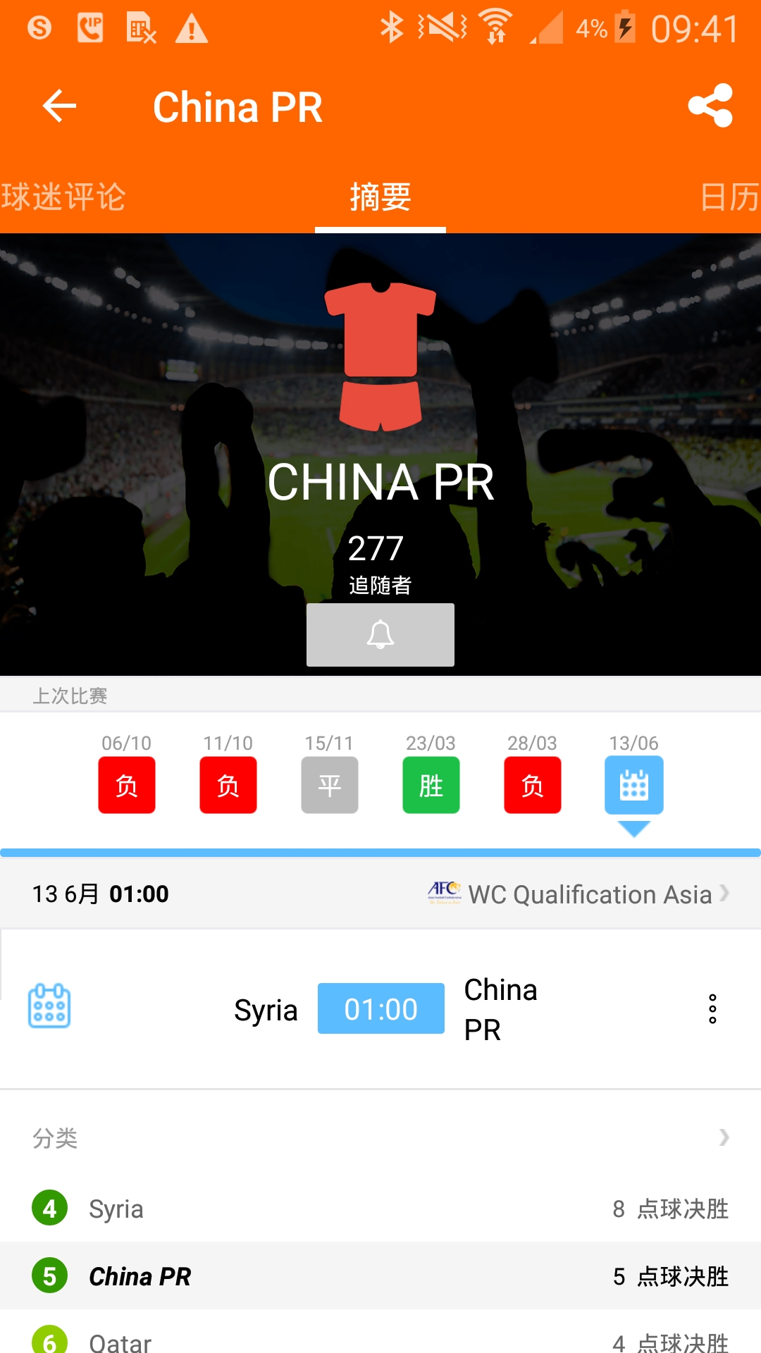 LiveSoccer 世界杯2014年巴西截图2