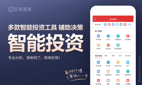 涨乐财富通v6.7.1截图5