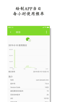 屏幕使用时间v1.0.0901截图4