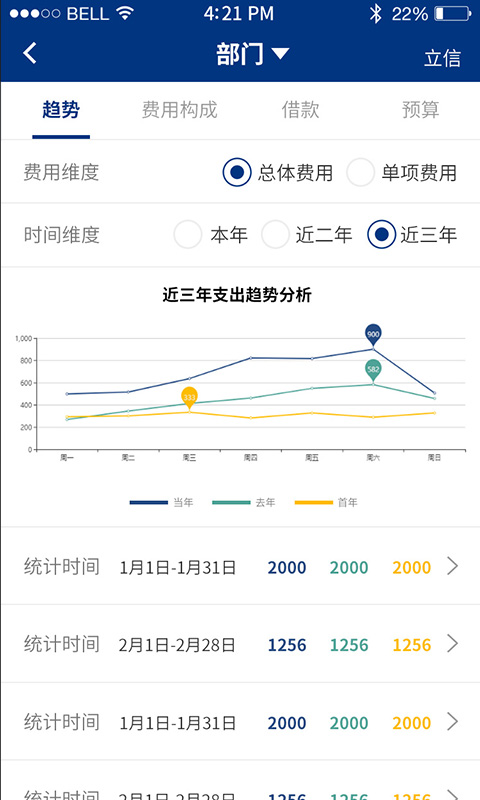 云上立信截图4