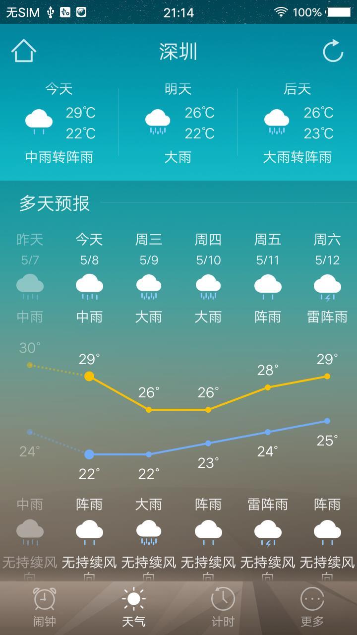 手机铃声闹钟截图4