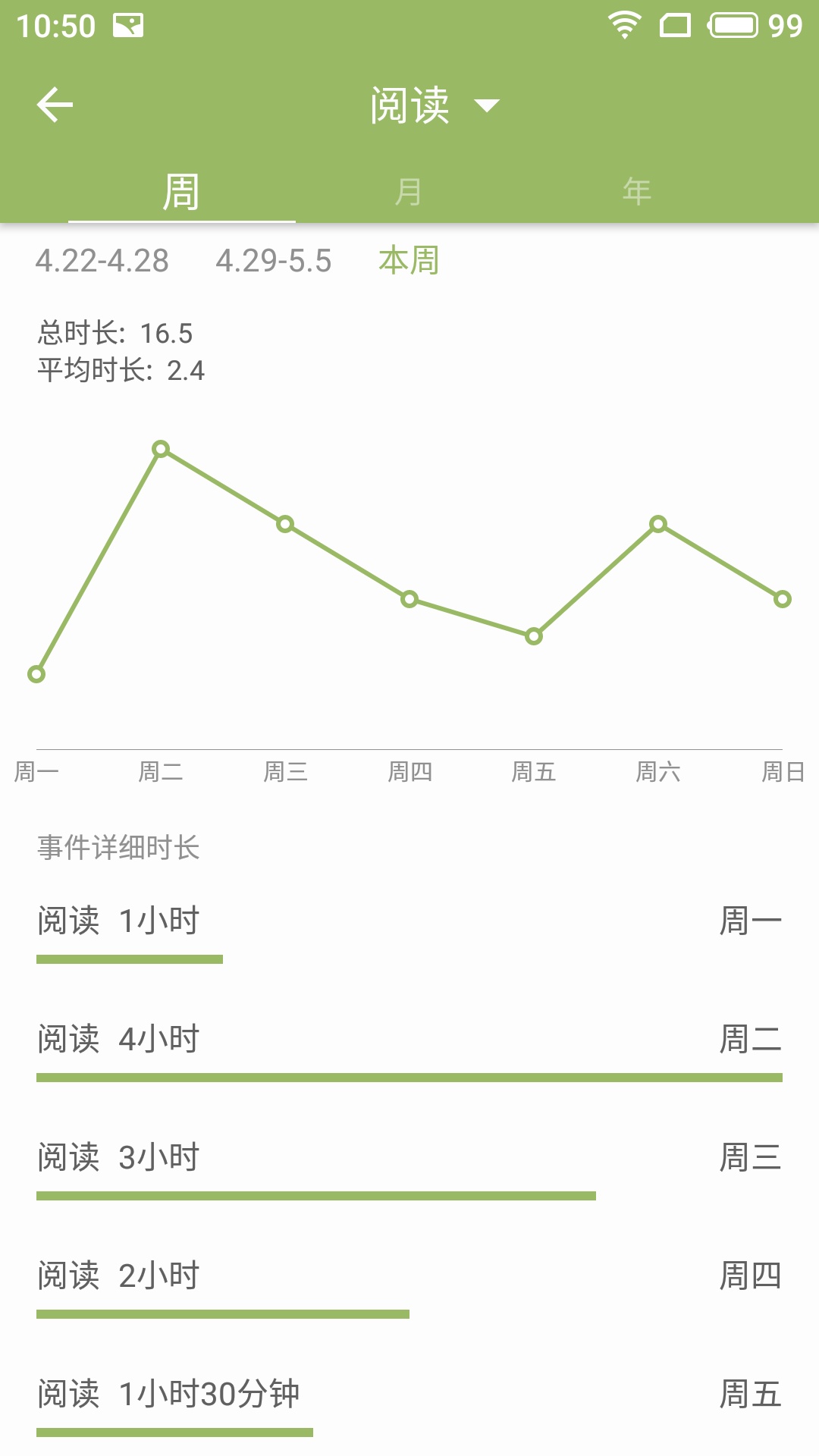 块时间v2.13.1截图5