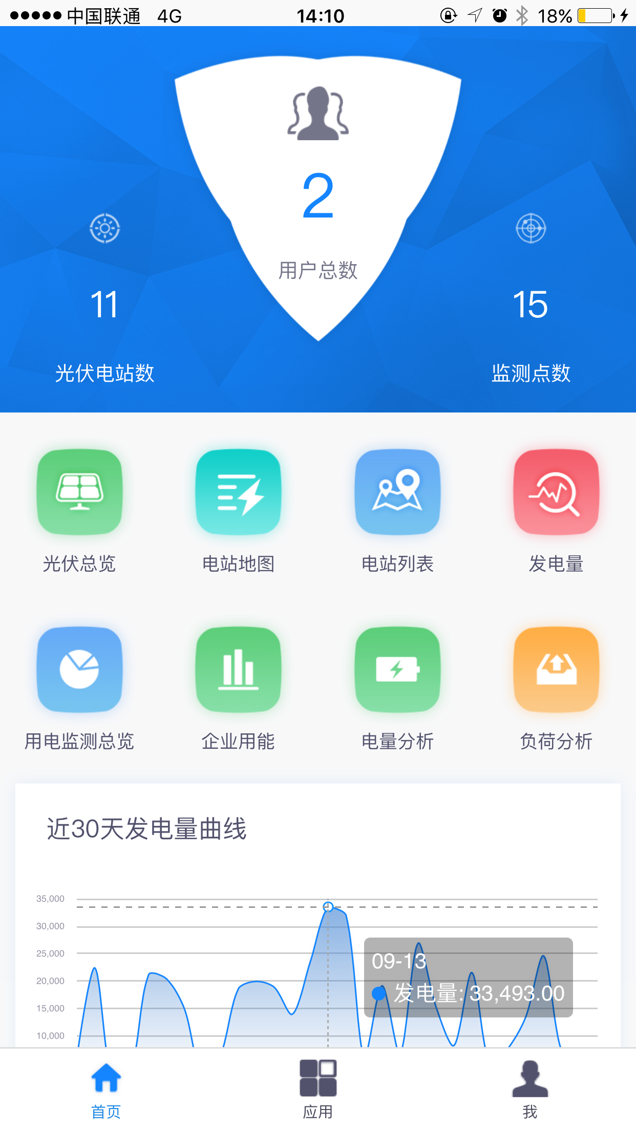 海澜能源云截图2