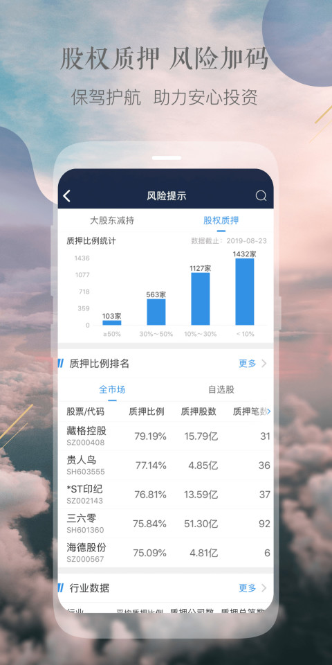 e海通财v7.25截图4