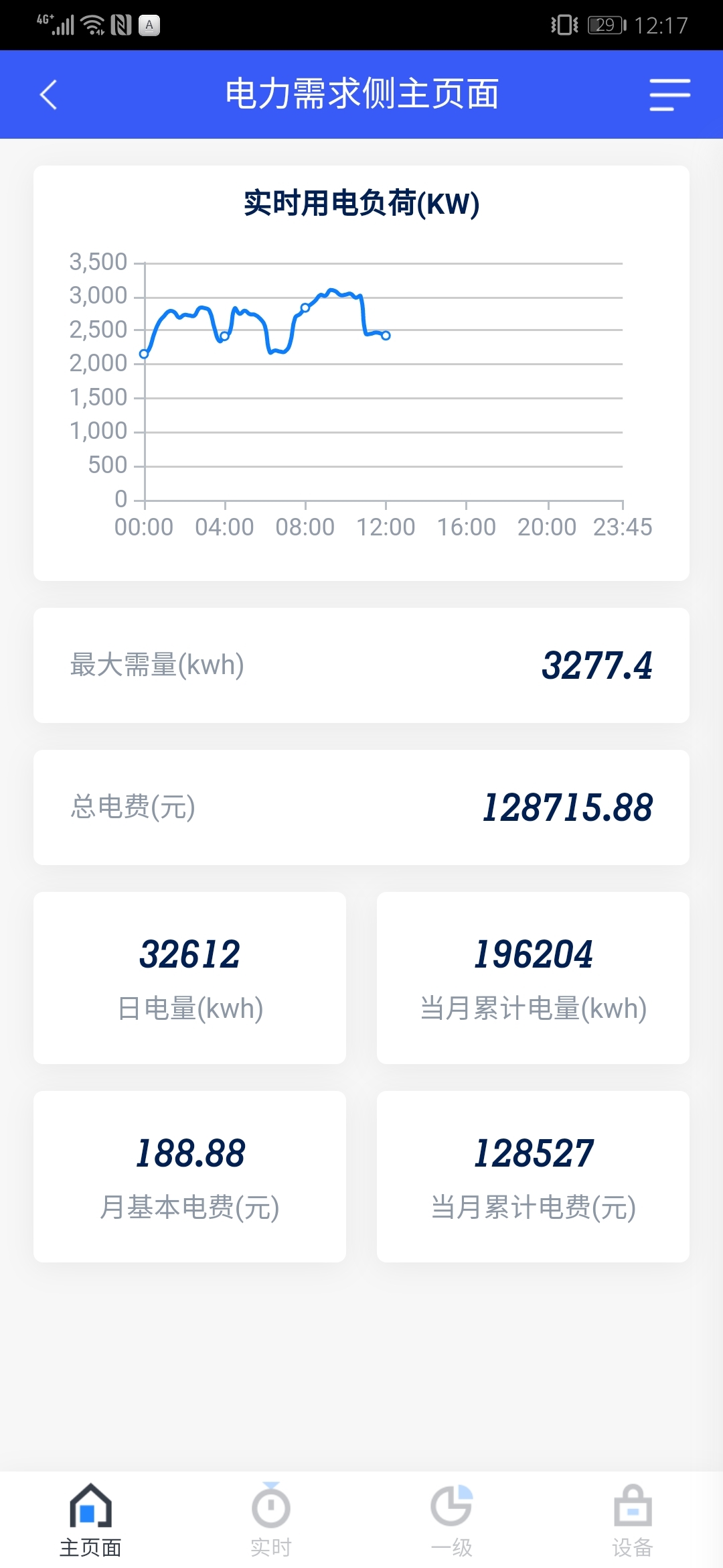 苏州智电电力需求侧管理系统截图4