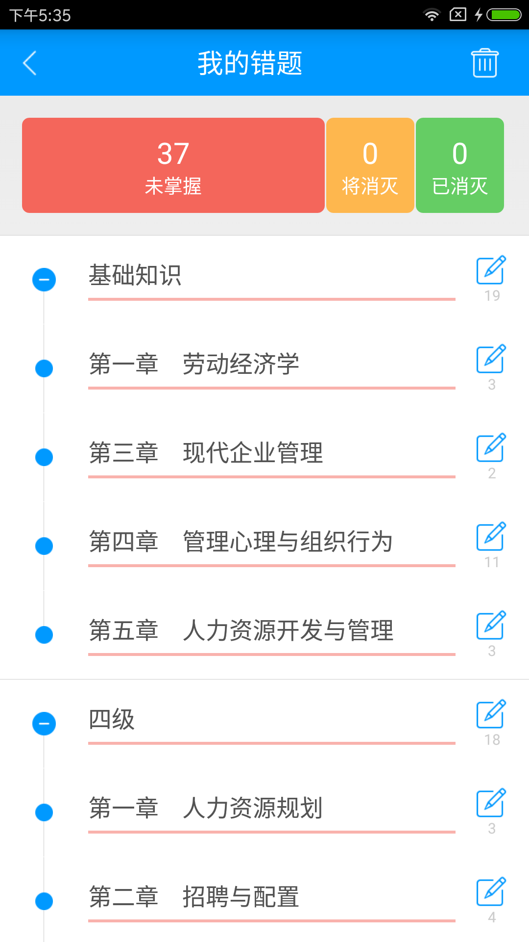 四级企业人力资源管理师备考宝典截图2