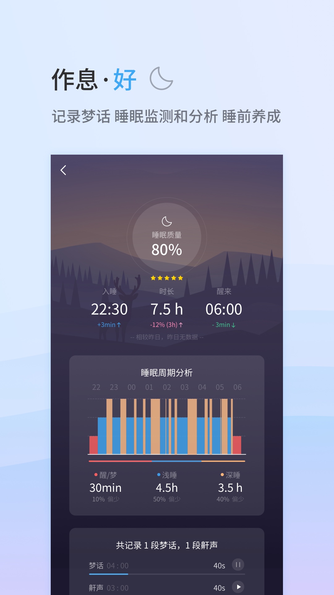 小睡眠v4.0.4截图4