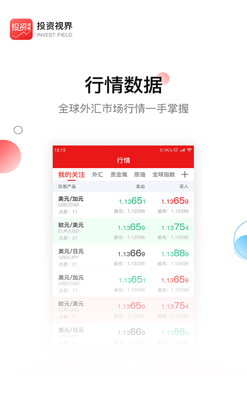投资视界截图3