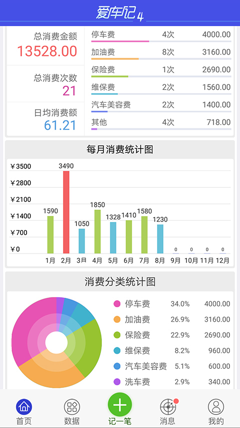 爱车记油耗版vV4.1.67.2e9c6截图2