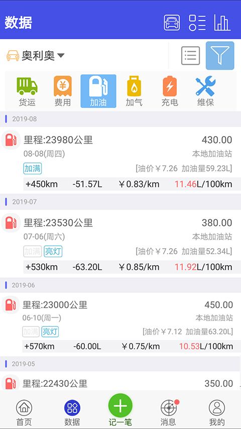 爱车记油耗版vV4.1.69.2e9c8截图4