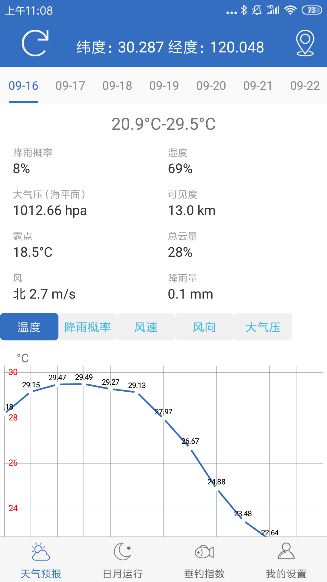 钓鱼天气v1.0截图1