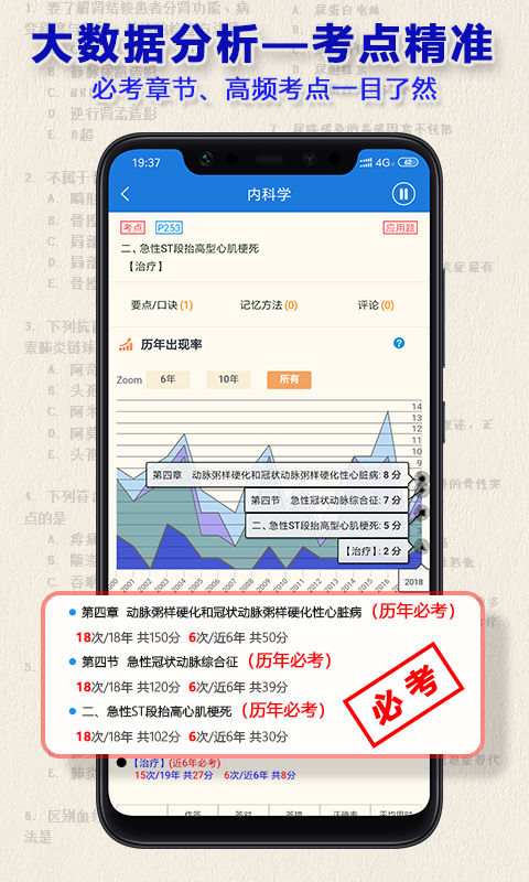 执业医师真题v2.1.5截图2