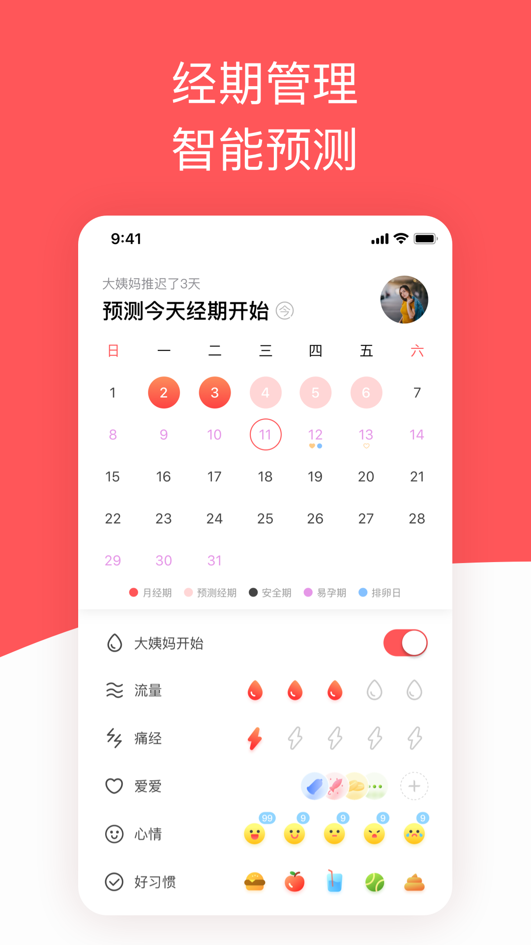 西柚大姨妈v1.3.3截图1