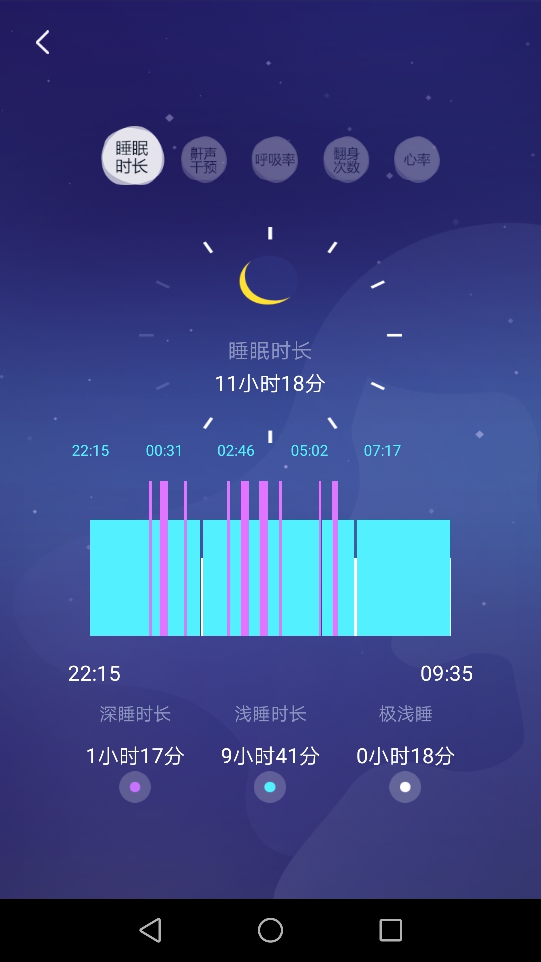 健康睡眠守护者截图4