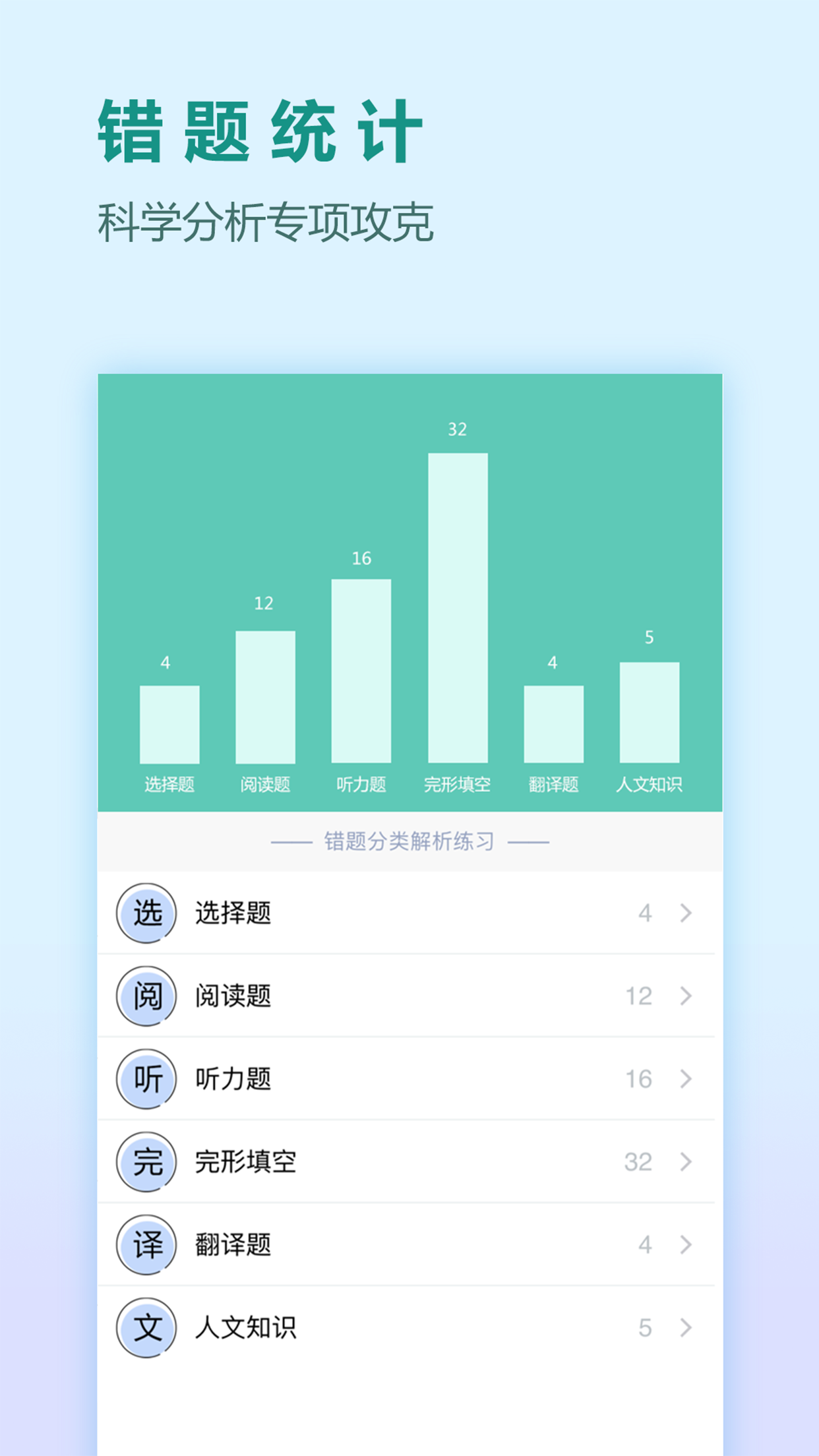 刷题宝典v1.2.0截图2