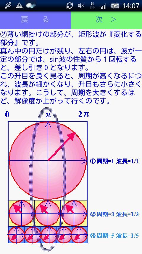 傅立葉原理（試行）截图7