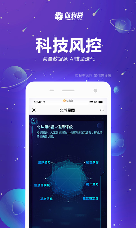 你我贷v6.9.7截图3