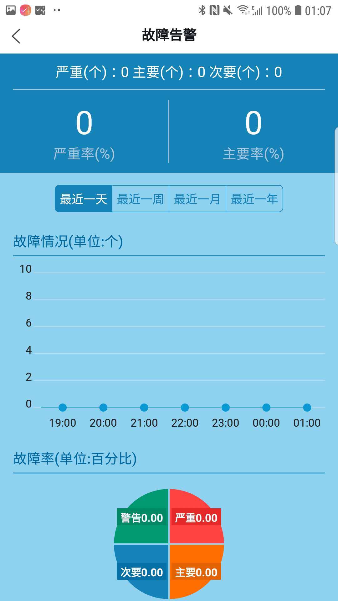 企业管理员截图3