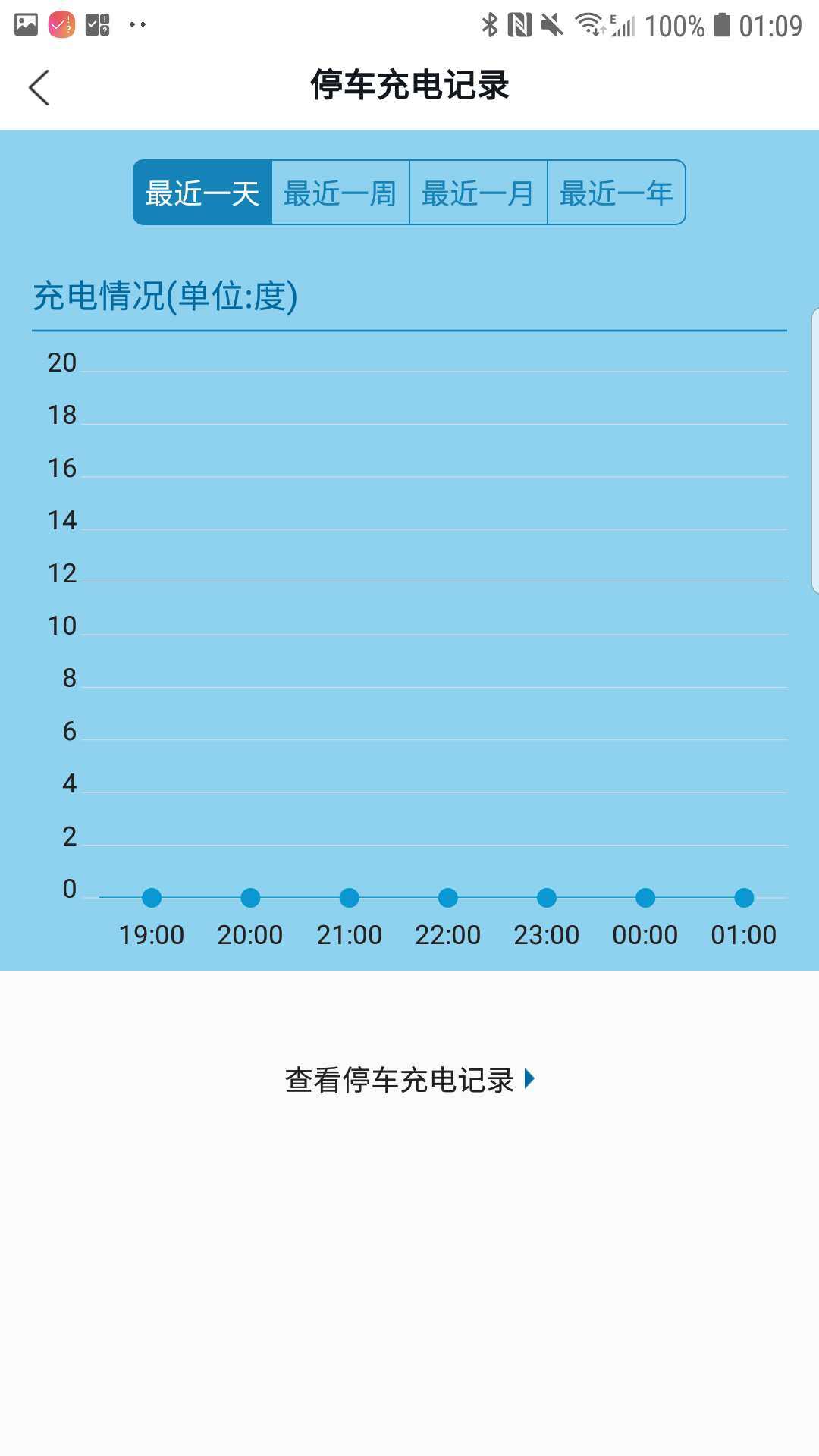 企业管理员截图4