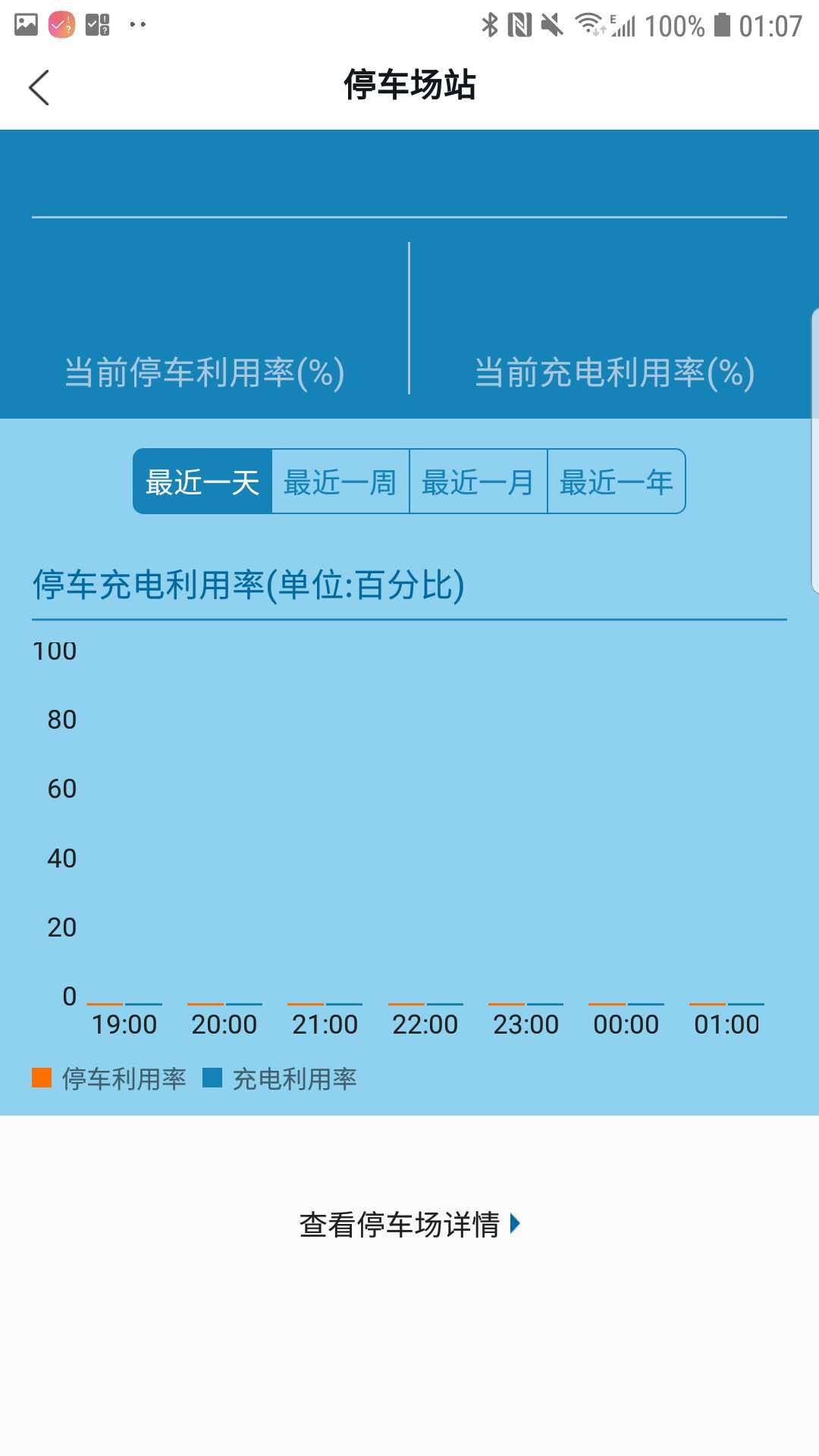 企业管理员截图2