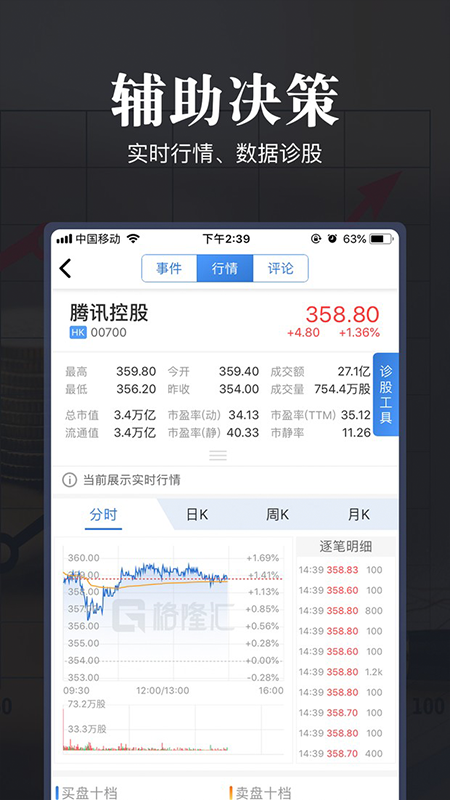 格隆汇v6.13.0截图3