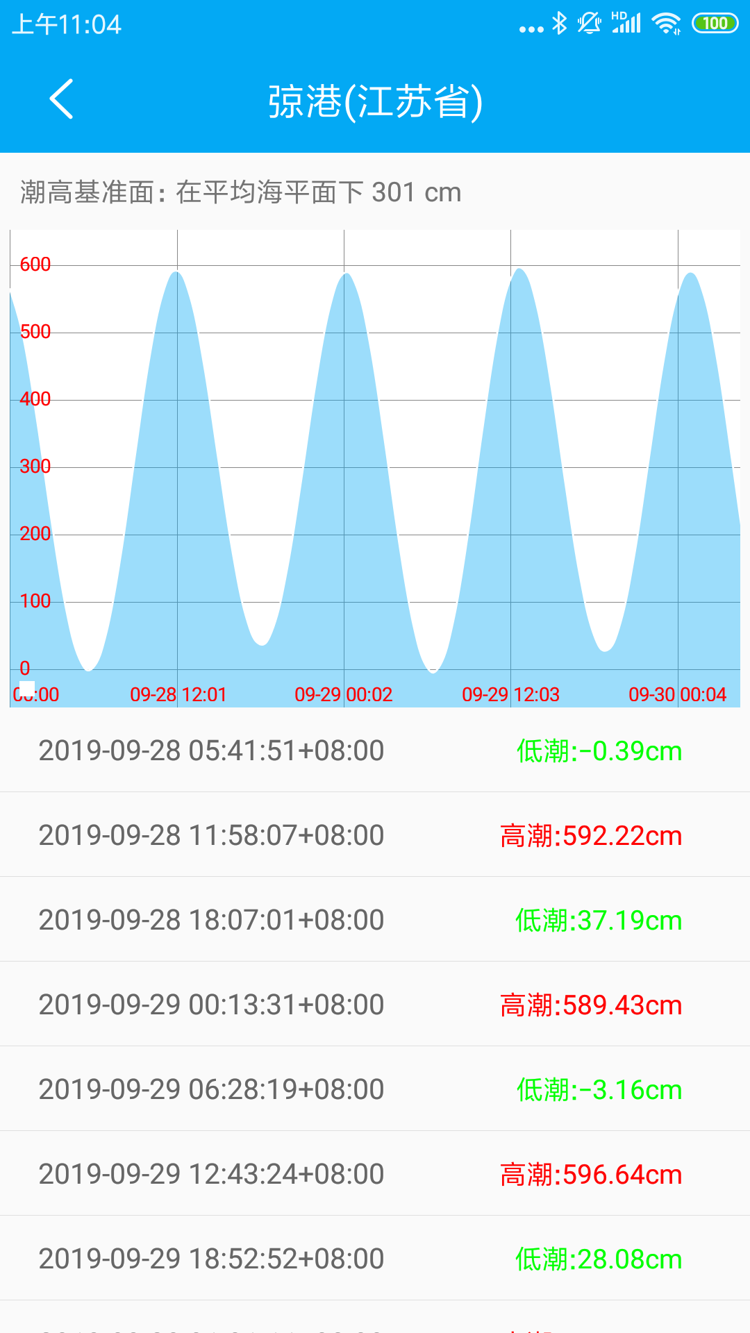 月相潮汐表v1.2截图4