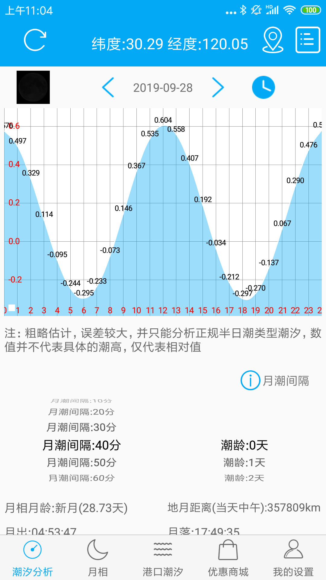 月相潮汐表v1.2截图1